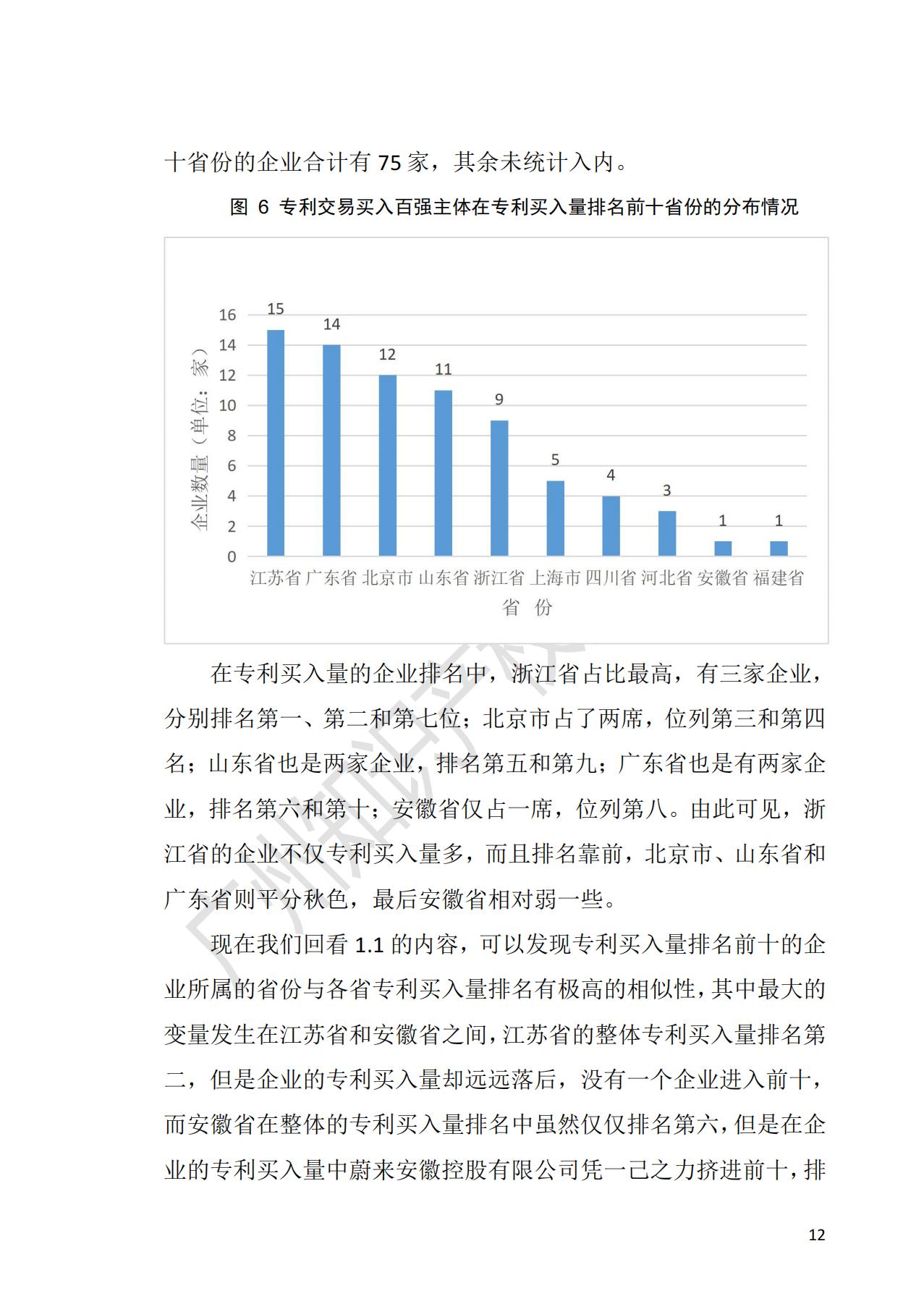 獻禮百年華誕 ||《2020年中國知識產(chǎn)權(quán)金融化指數(shù)報告》在廣州發(fā)布！