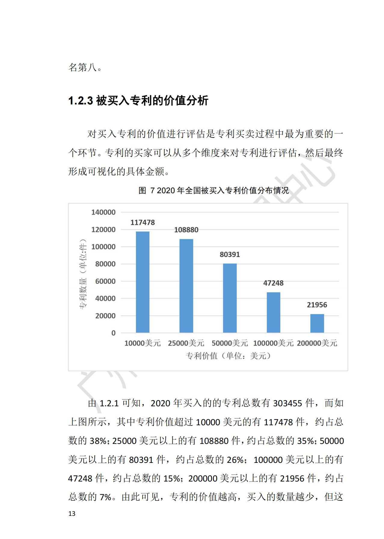 獻禮百年華誕 ||《2020年中國知識產(chǎn)權(quán)金融化指數(shù)報告》在廣州發(fā)布！