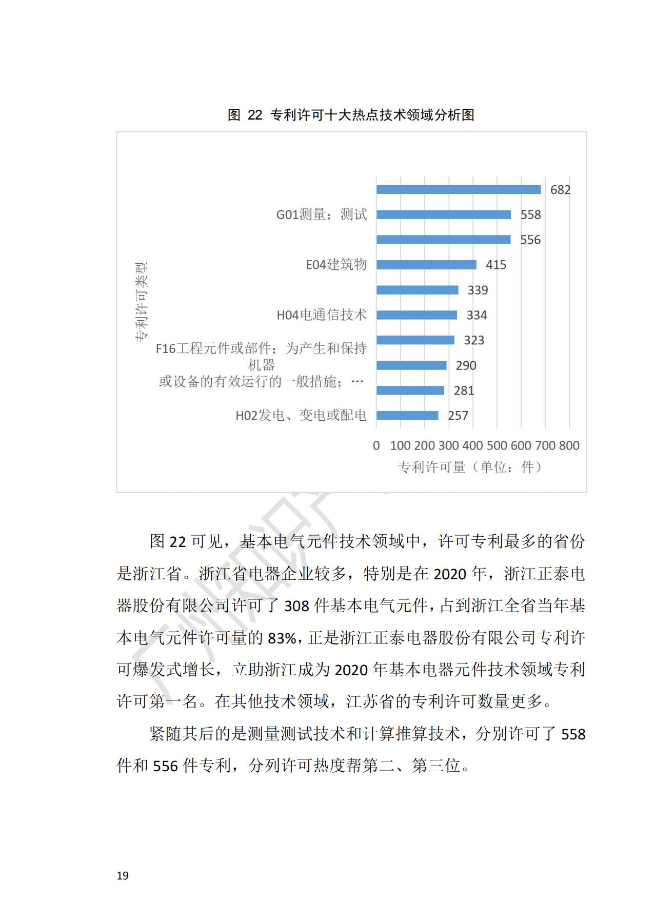 獻禮百年華誕 ||《2020年中國知識產(chǎn)權(quán)金融化指數(shù)報告》在廣州發(fā)布！