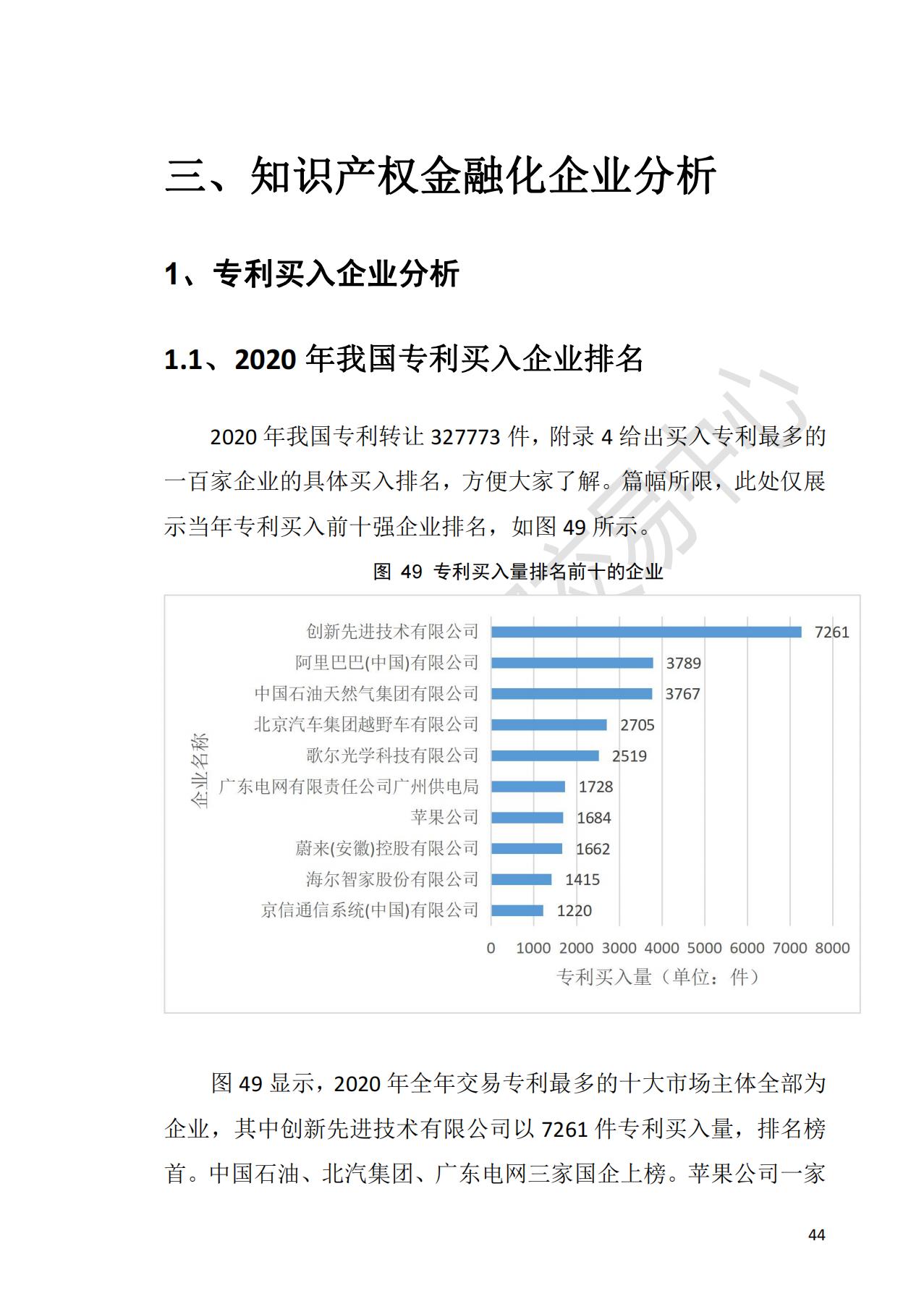 獻禮百年華誕 ||《2020年中國知識產(chǎn)權(quán)金融化指數(shù)報告》在廣州發(fā)布！