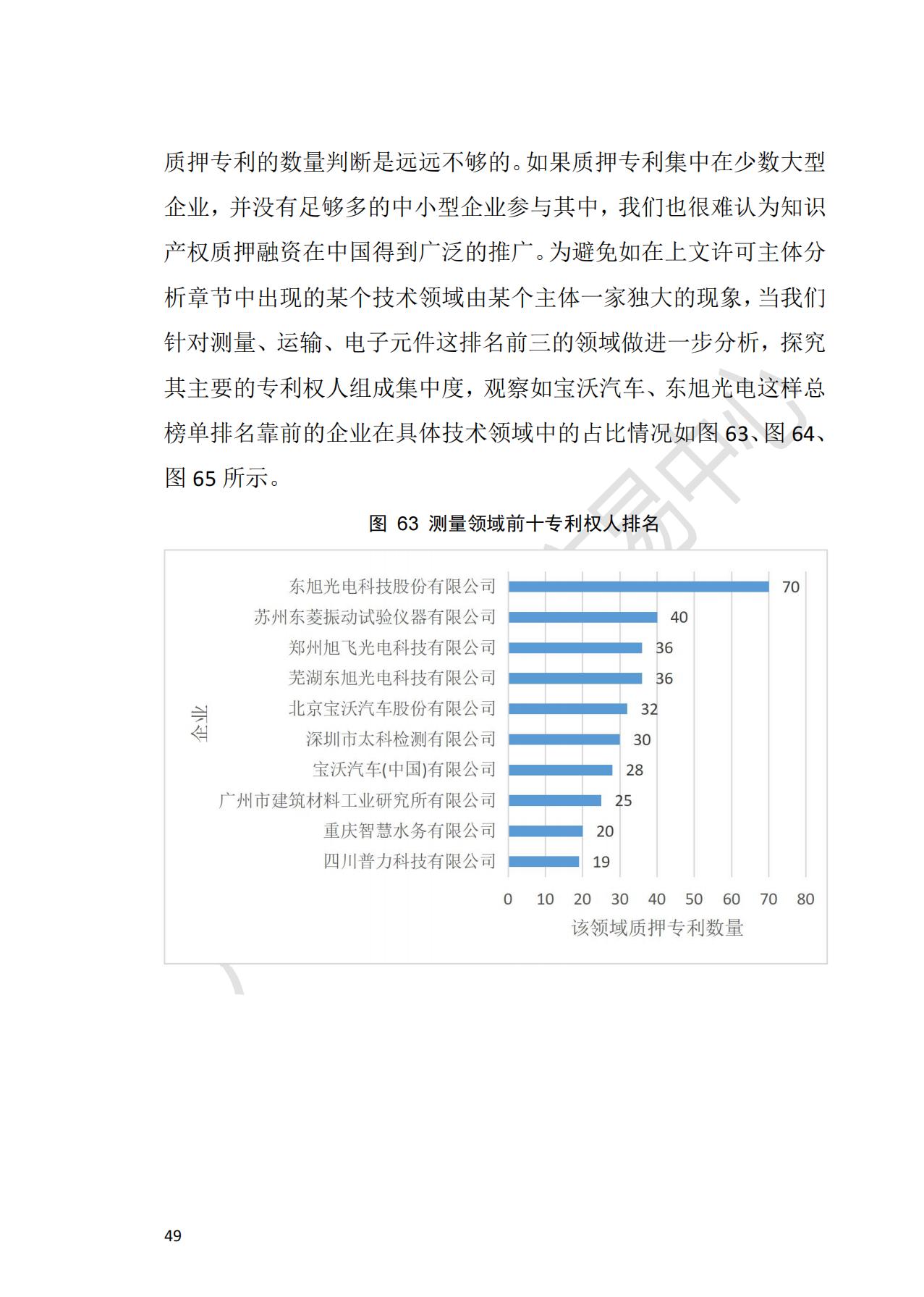 獻禮百年華誕 ||《2020年中國知識產(chǎn)權(quán)金融化指數(shù)報告》在廣州發(fā)布！