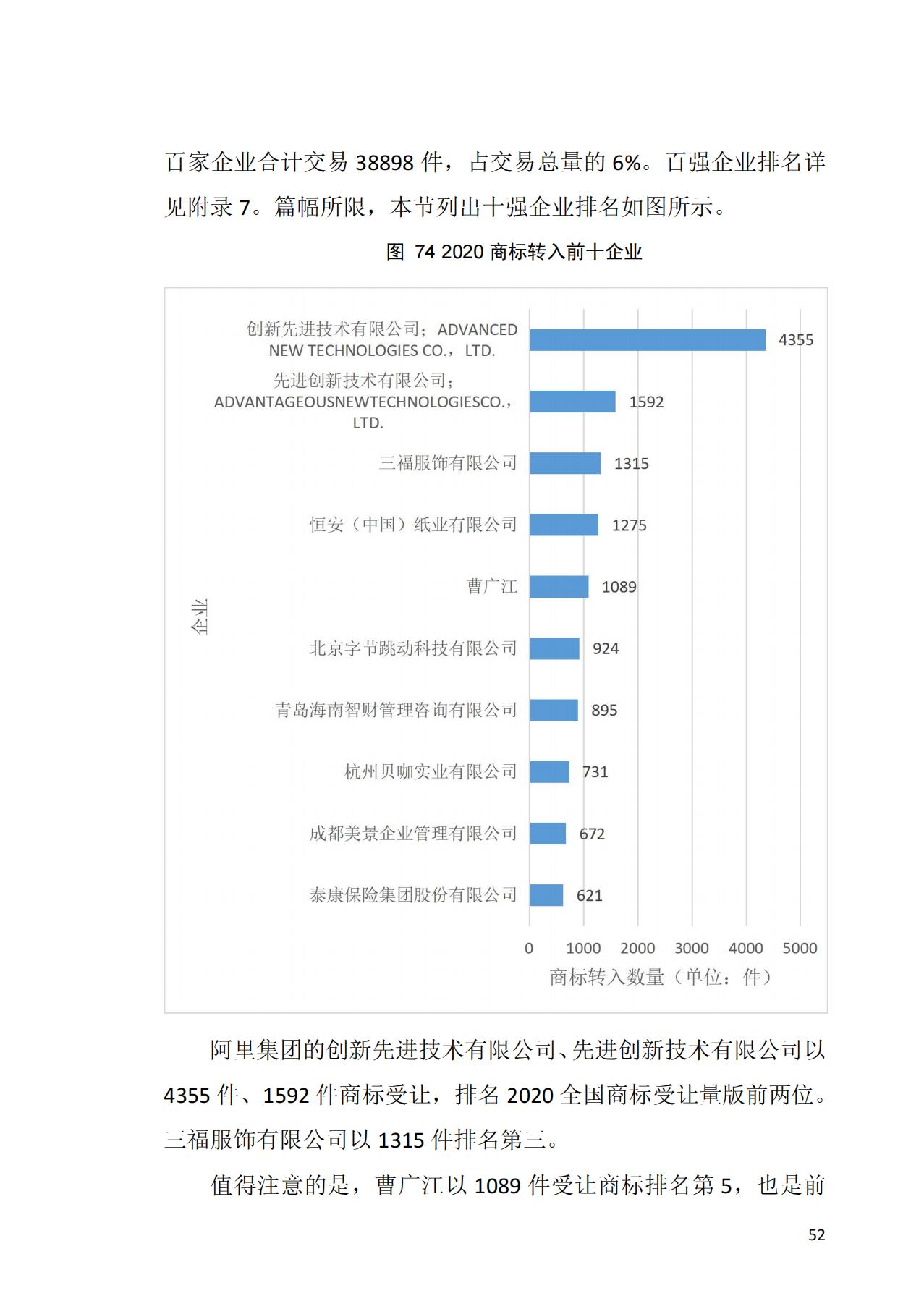 獻禮百年華誕 ||《2020年中國知識產(chǎn)權(quán)金融化指數(shù)報告》在廣州發(fā)布！