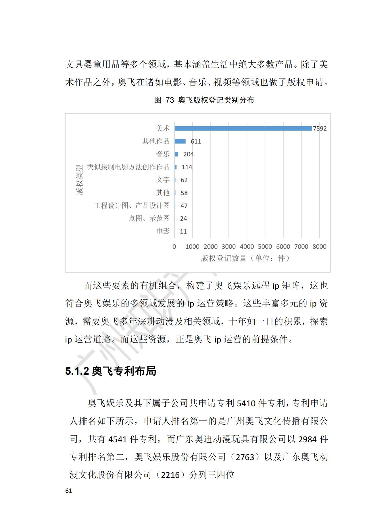 獻禮百年華誕 ||《2020年中國知識產(chǎn)權(quán)金融化指數(shù)報告》在廣州發(fā)布！