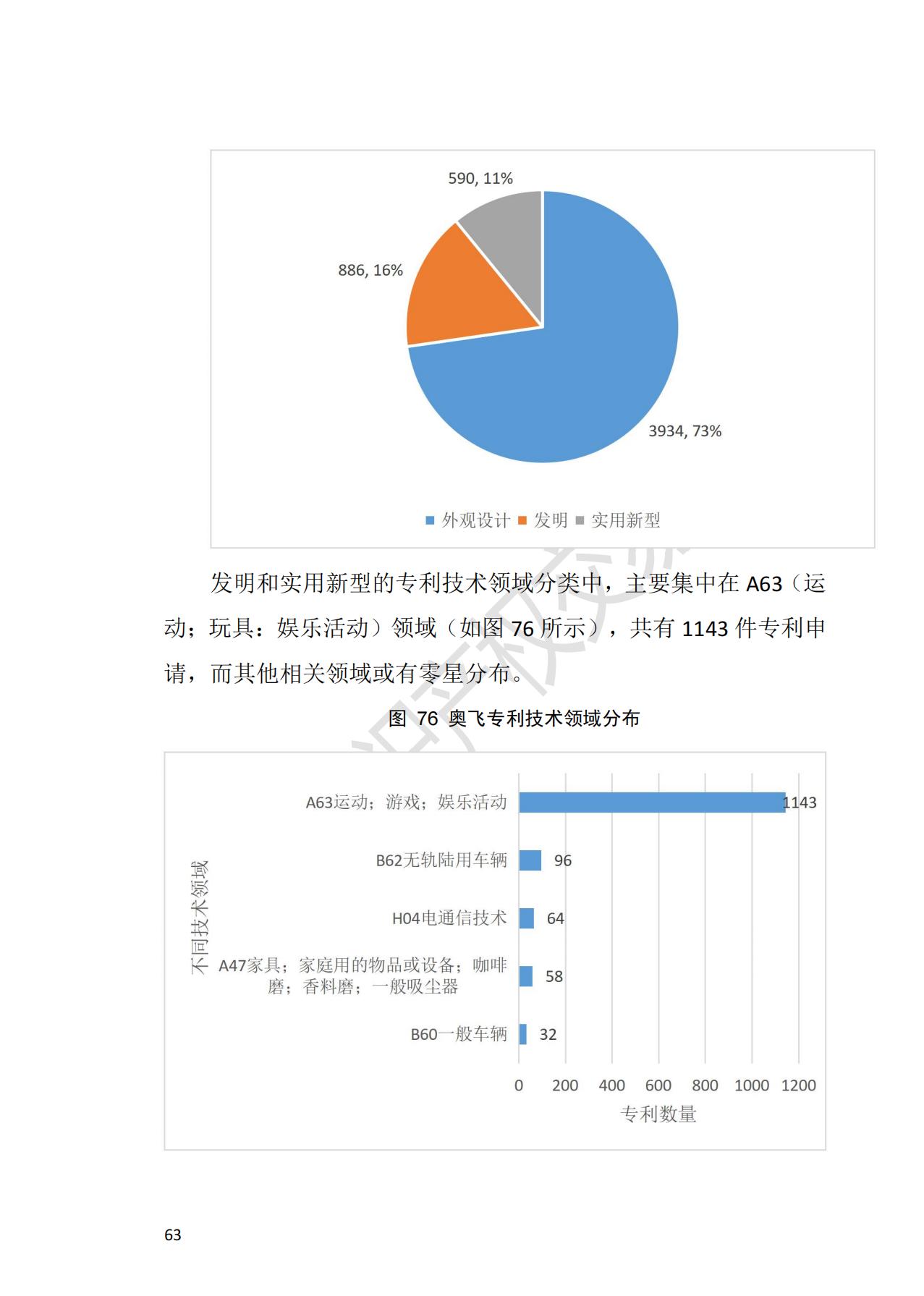 獻禮百年華誕 ||《2020年中國知識產(chǎn)權(quán)金融化指數(shù)報告》在廣州發(fā)布！