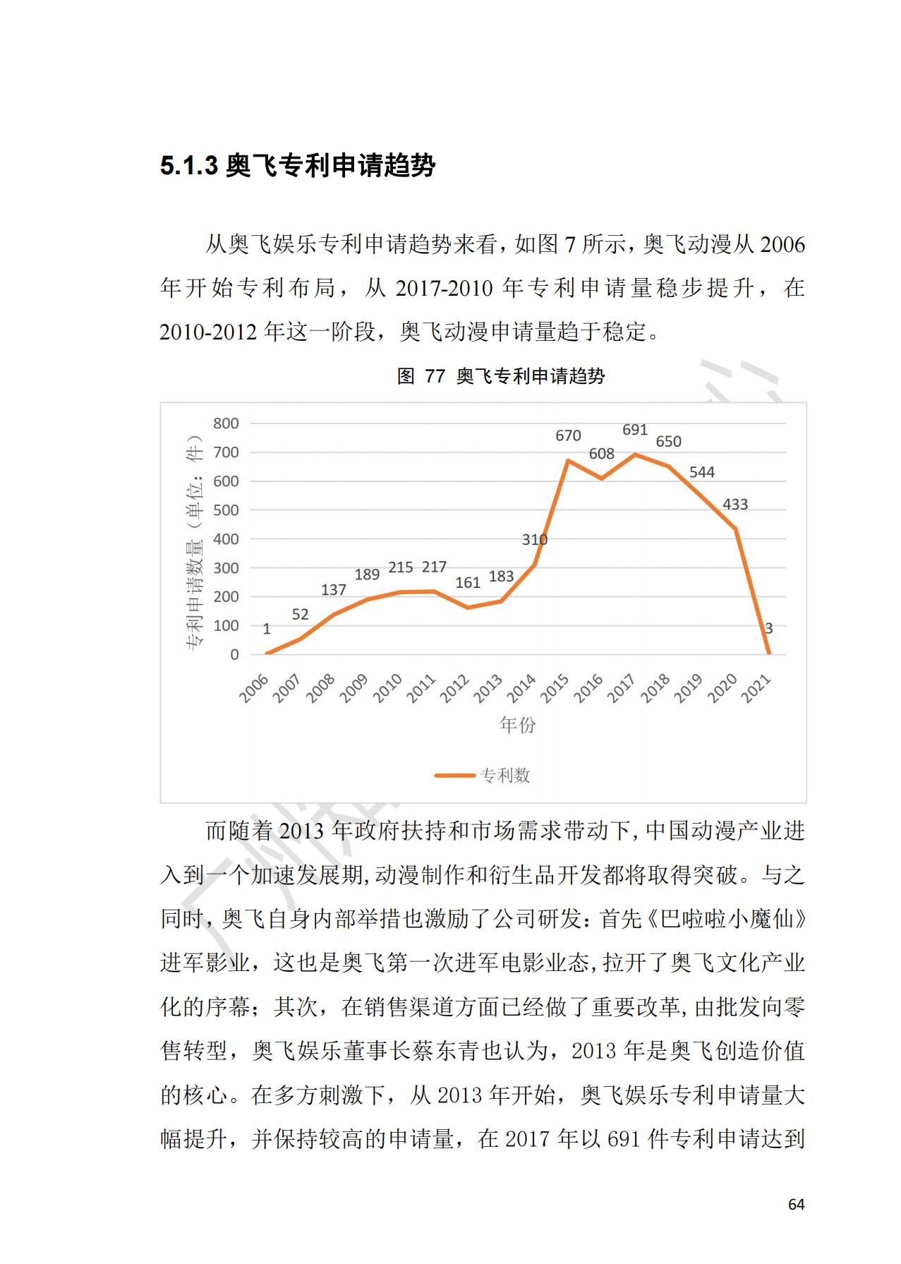 獻禮百年華誕 ||《2020年中國知識產(chǎn)權(quán)金融化指數(shù)報告》在廣州發(fā)布！