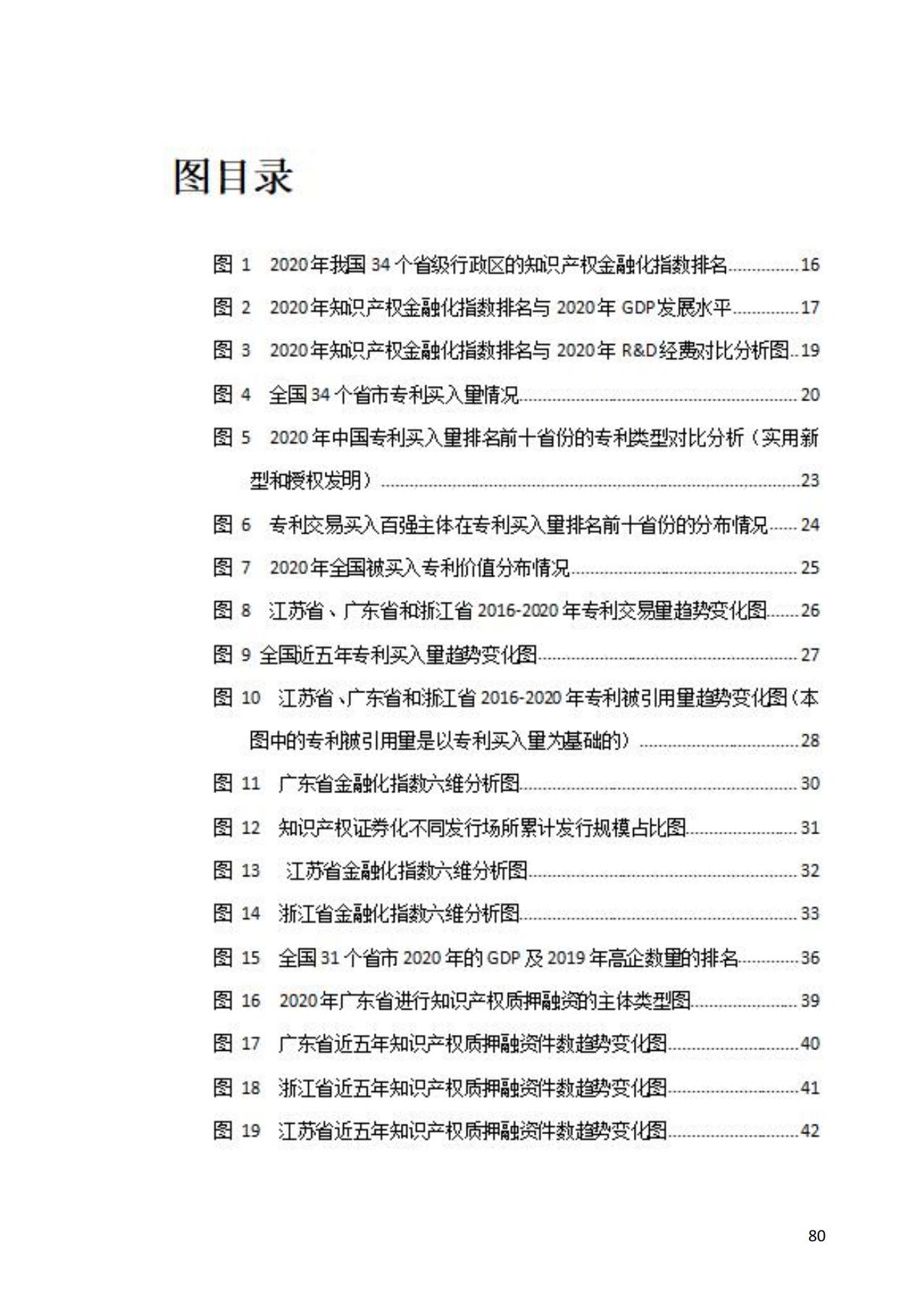 獻禮百年華誕 ||《2020年中國知識產(chǎn)權(quán)金融化指數(shù)報告》在廣州發(fā)布！