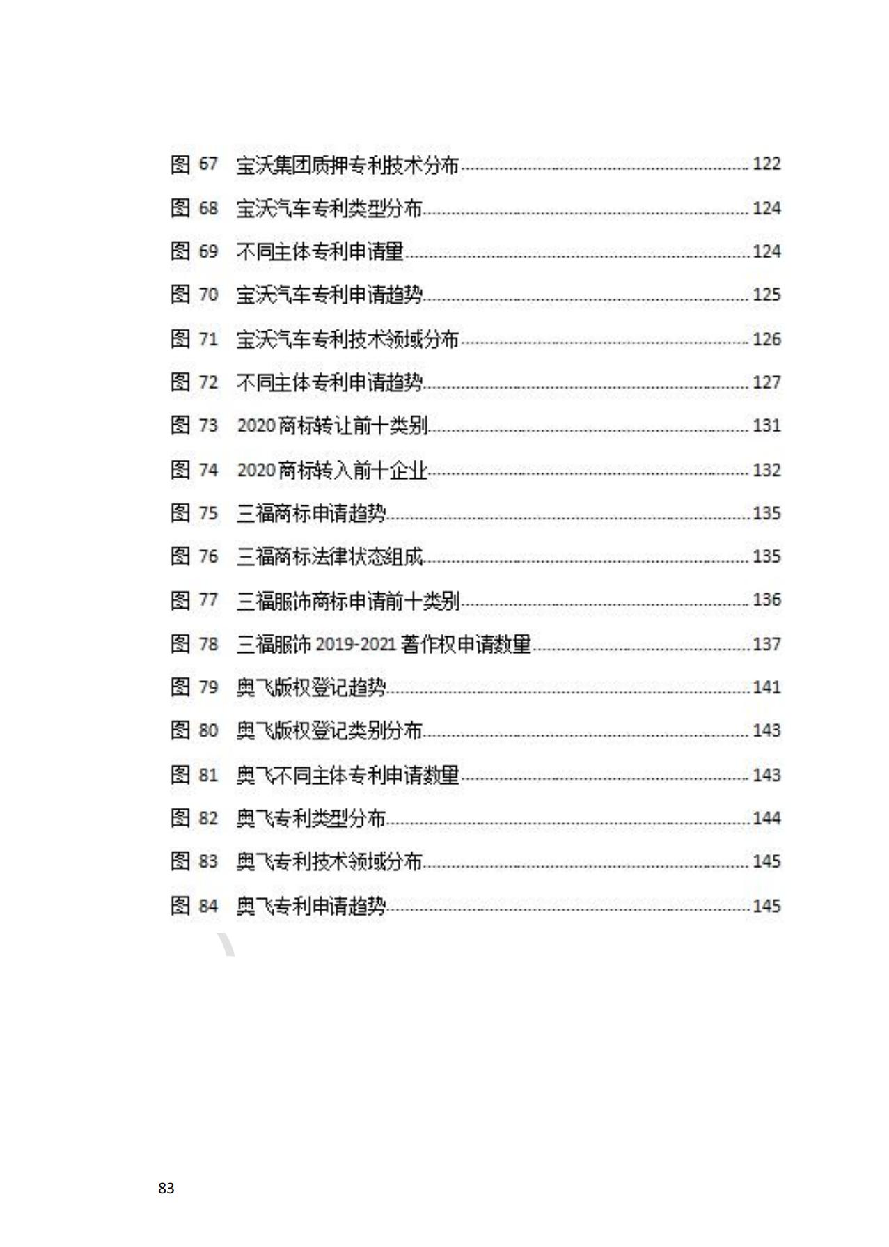 獻禮百年華誕 ||《2020年中國知識產(chǎn)權(quán)金融化指數(shù)報告》在廣州發(fā)布！