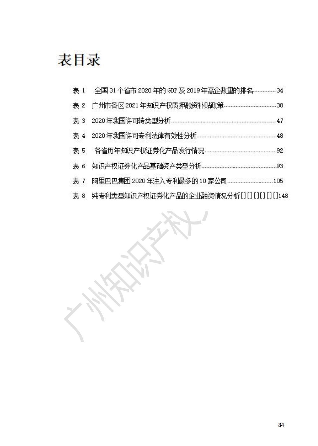 獻禮百年華誕 ||《2020年中國知識產(chǎn)權(quán)金融化指數(shù)報告》在廣州發(fā)布！