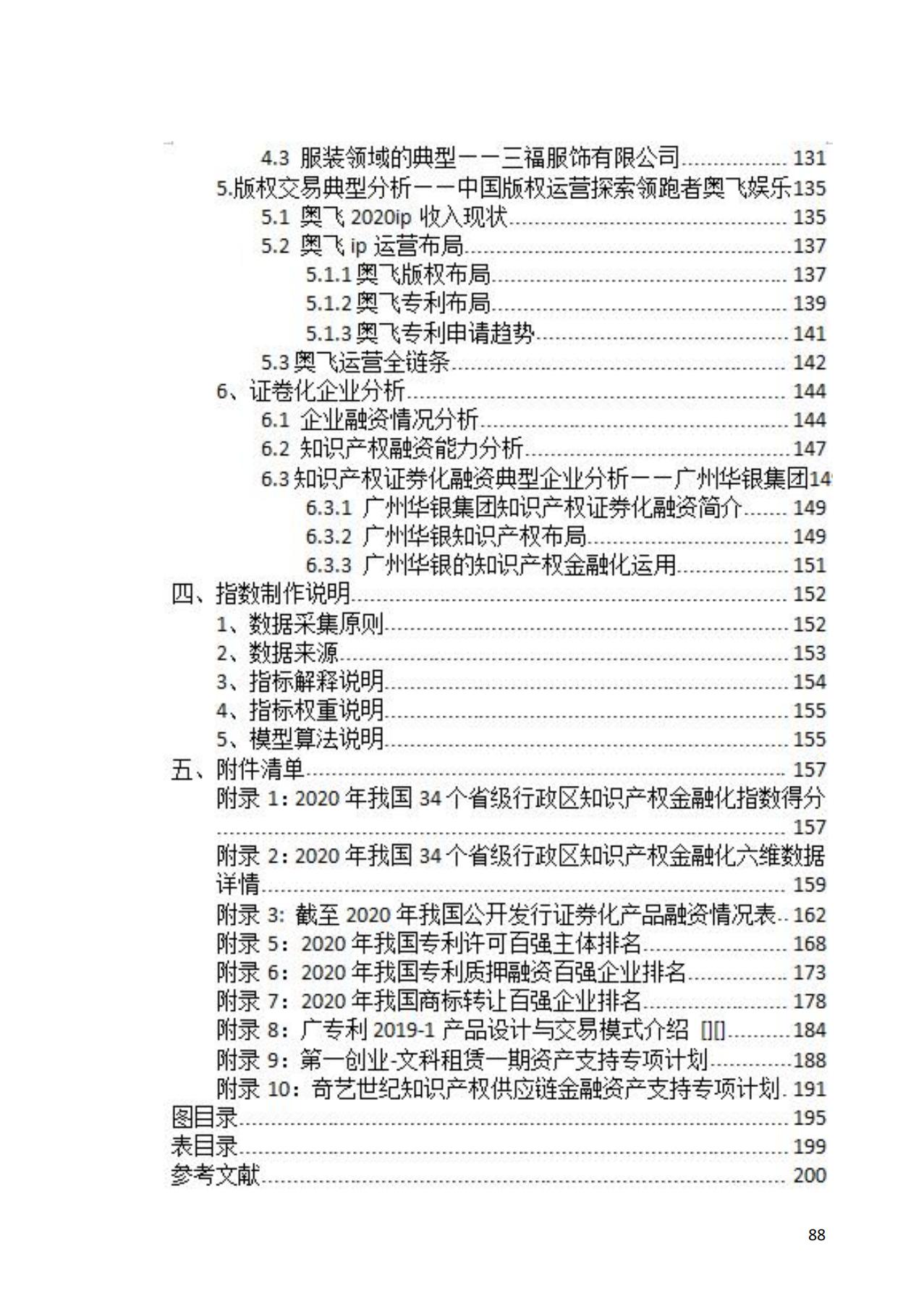 獻禮百年華誕 ||《2020年中國知識產(chǎn)權(quán)金融化指數(shù)報告》在廣州發(fā)布！