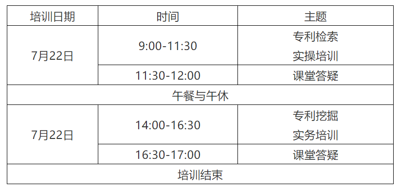 報名開啟｜2021年廣東省千名專利代理人才培育項目實務(wù)技能線下培訓(xùn)班【廣州站】