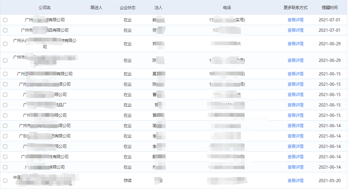 商標代理機構如何盈利？知產某公司分享營收翻倍的干貨