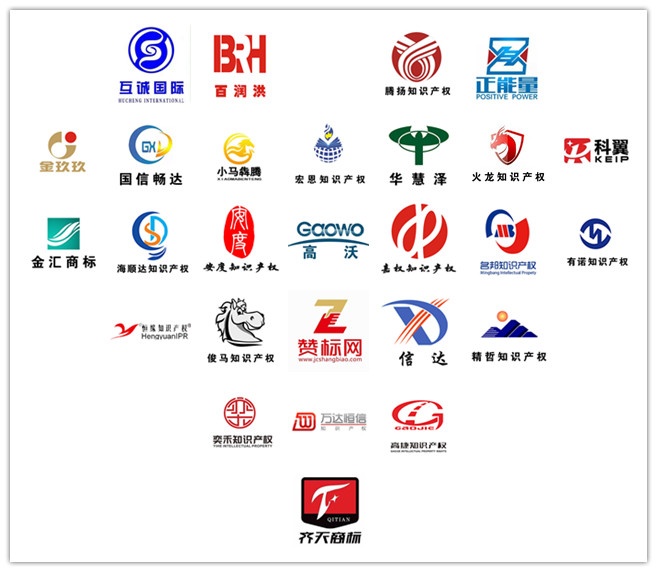 商標代理機構如何盈利？知產某公司分享營收翻倍的干貨