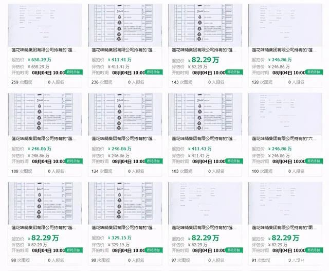 #晨報(bào)#美國(guó)ITC發(fā)布對(duì)高效甜味劑、其制造方法及其下游產(chǎn)品的337部分終裁；“蓮花系”商標(biāo)，總起拍價(jià)超8000萬(wàn)！