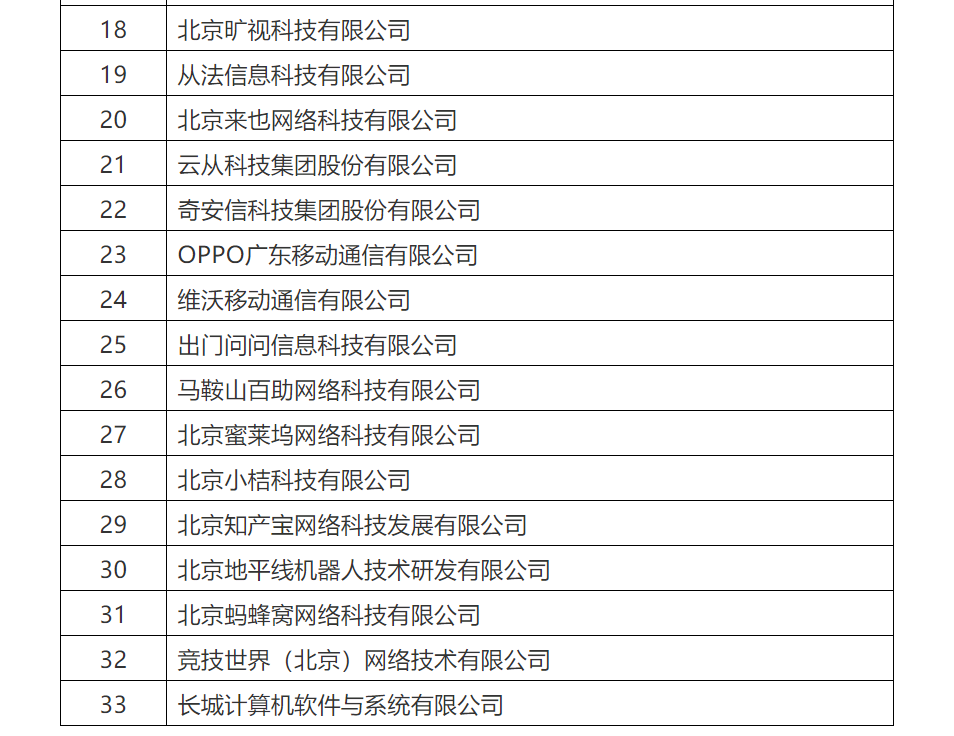 2021中國互聯(lián)網(wǎng)大會 | 創(chuàng)新和知識產(chǎn)權(quán)發(fā)展論壇在京舉辦