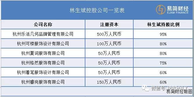 林生斌：“悲情英雄”的55個(gè)商標(biāo)