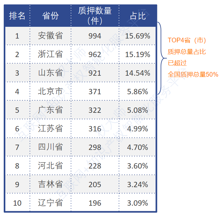 《中國商標(biāo)品牌發(fā)展報告（2021年上半年）》全文發(fā)布！