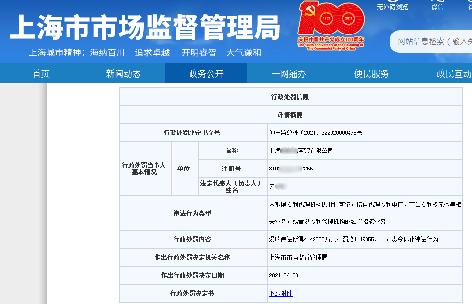 處罰匯總！上海2021年上半年因知識產(chǎn)權(quán)被罰的代理機構(gòu)或公司