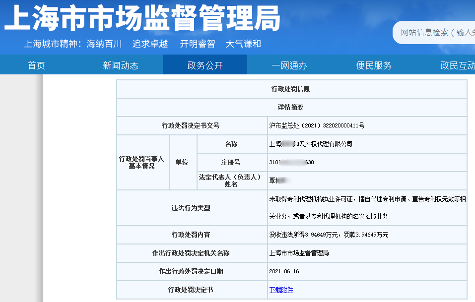 處罰匯總！上海2021年上半年因知識產(chǎn)權(quán)被罰的代理機構(gòu)或公司