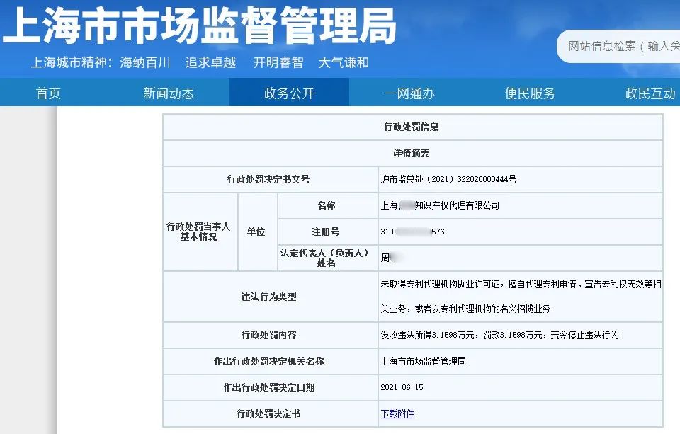 處罰匯總！上海2021年上半年因知識產(chǎn)權(quán)被罰的代理機構(gòu)或公司