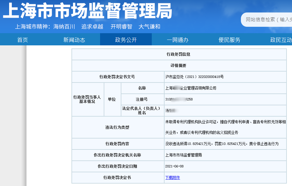 處罰匯總！上海2021年上半年因知識產(chǎn)權(quán)被罰的代理機構(gòu)或公司