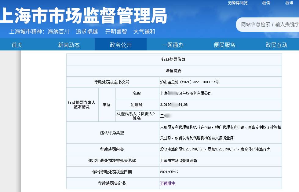 處罰匯總！上海2021年上半年因知識產(chǎn)權(quán)被罰的代理機構(gòu)或公司