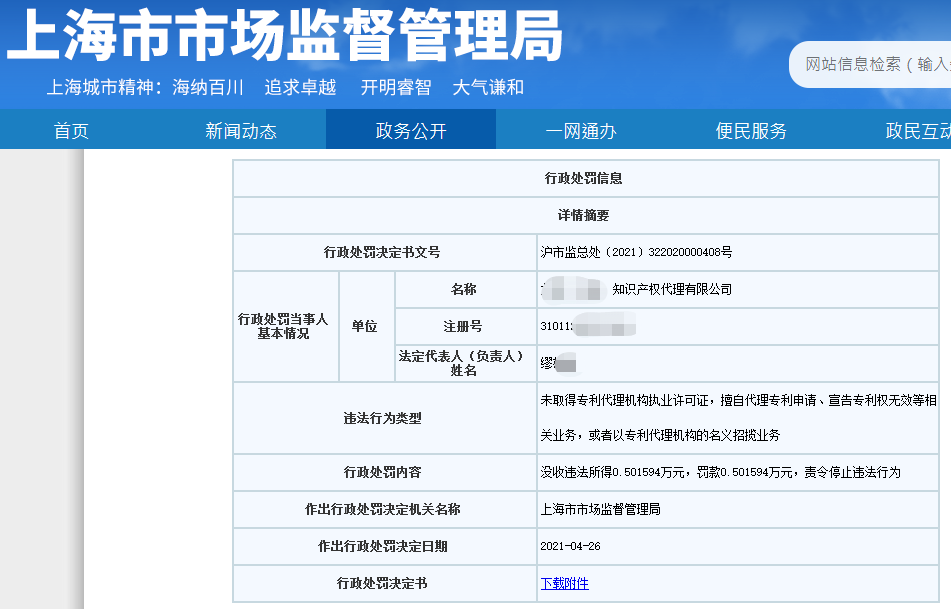 處罰匯總！上海2021年上半年因知識產(chǎn)權(quán)被罰的代理機構(gòu)或公司