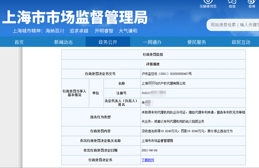 處罰匯總！上海2021年上半年因知識產(chǎn)權(quán)被罰的代理機構(gòu)或公司