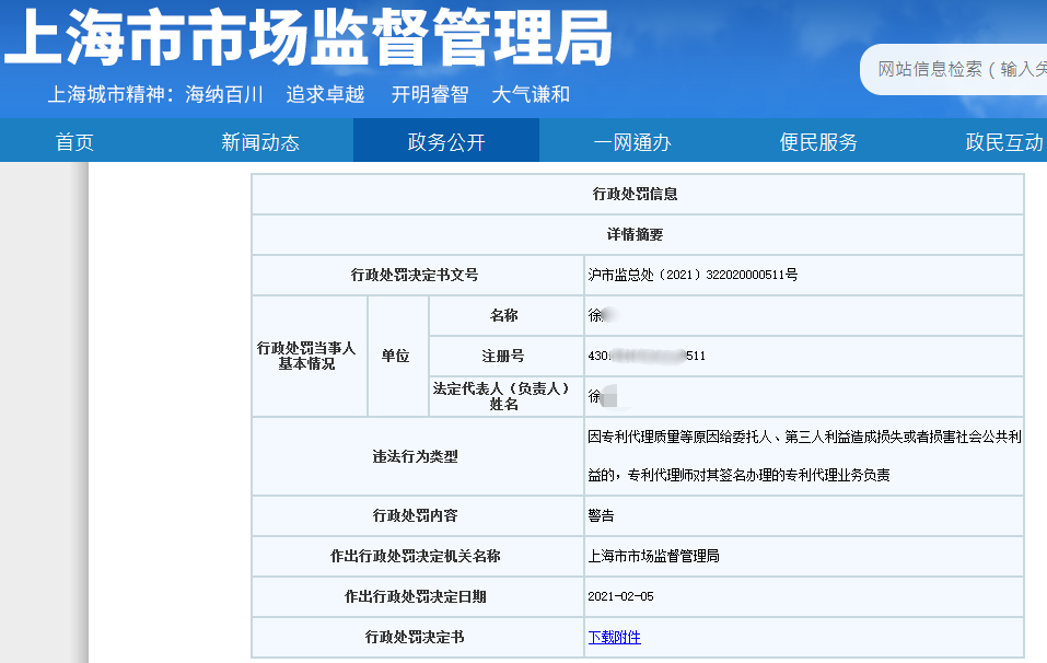 處罰匯總！上海2021年上半年因知識產(chǎn)權(quán)被罰的代理機構(gòu)或公司