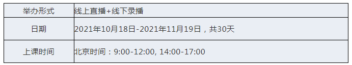 報名！「“一帶一路”創(chuàng)新與知識產權保護中高級管理人員網絡研修班」招生啦！?