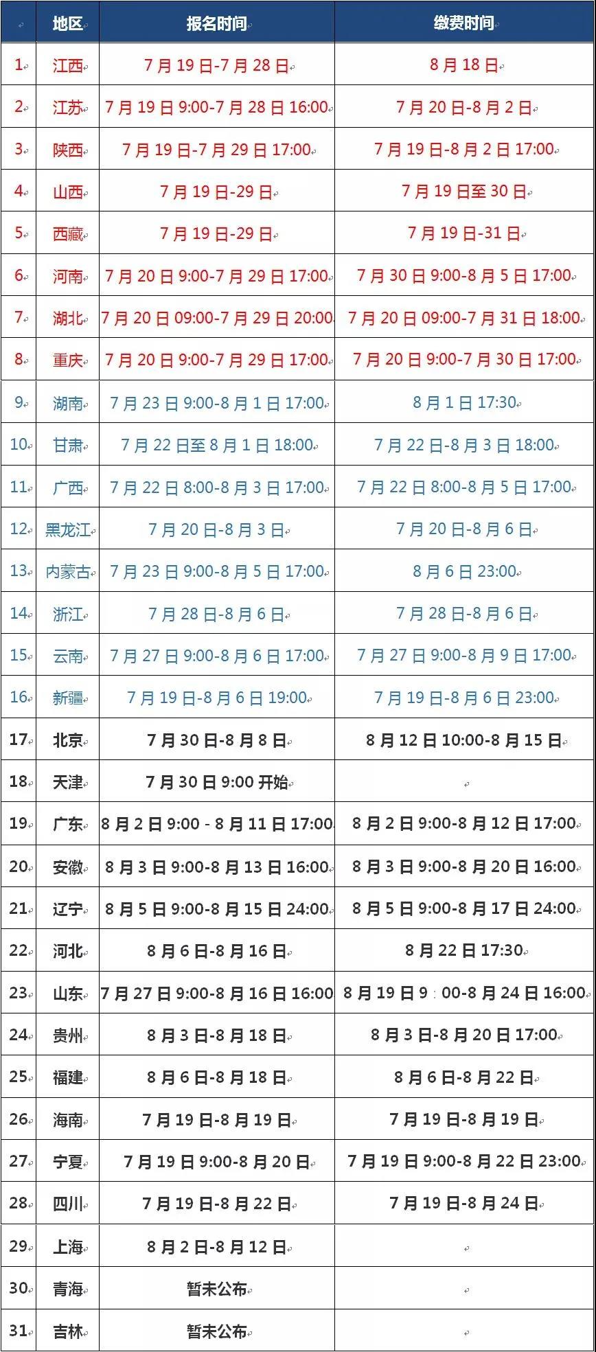 #晨報#美國ITC發(fā)布對LED景觀照明裝置及其組件的337部分終裁；?電影《愛情公寓》“借殼”上映，一審判賠430萬元