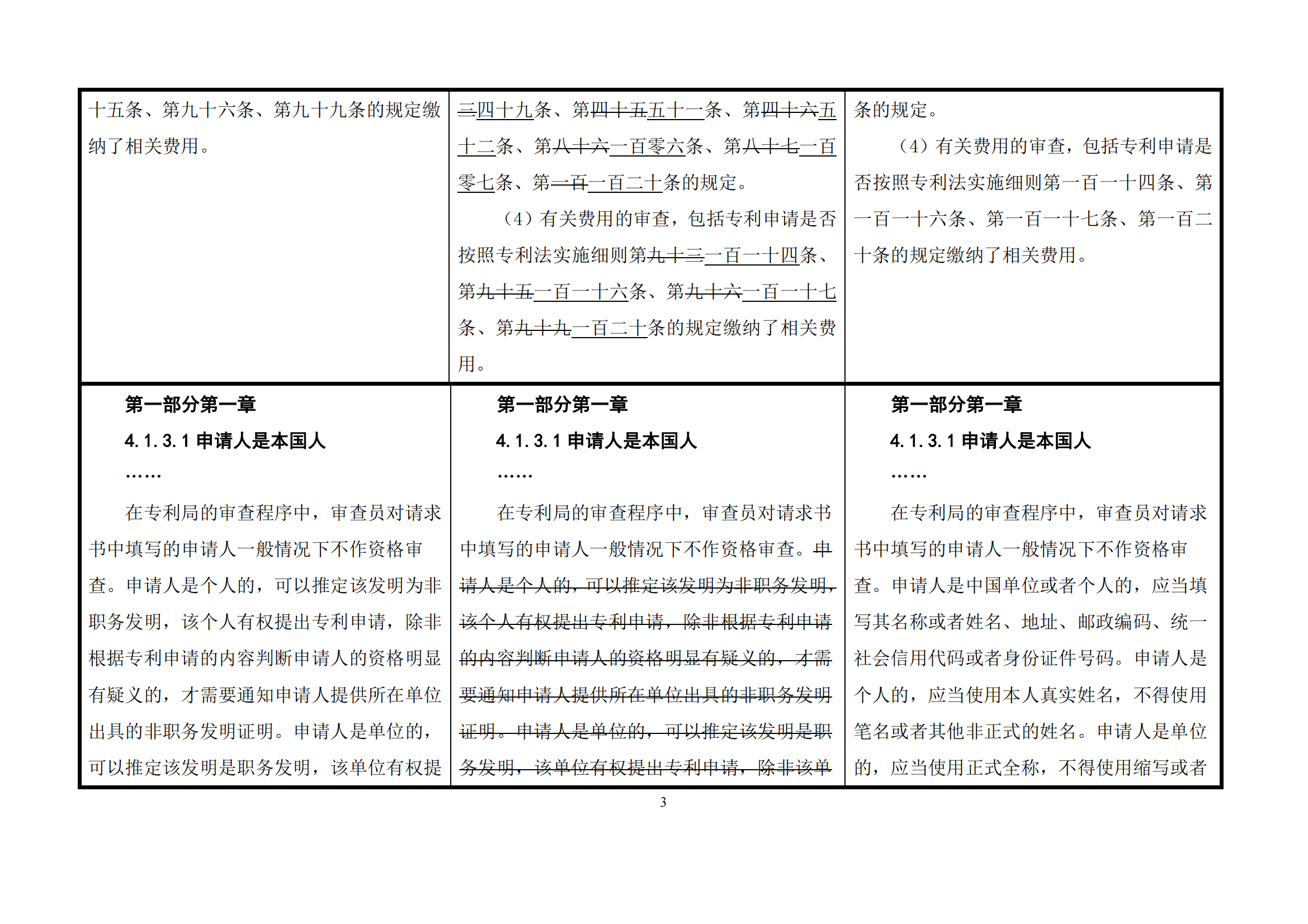 最新修改丨國知局：《專利審查指南修改草案（征求意見稿）》發(fā)布