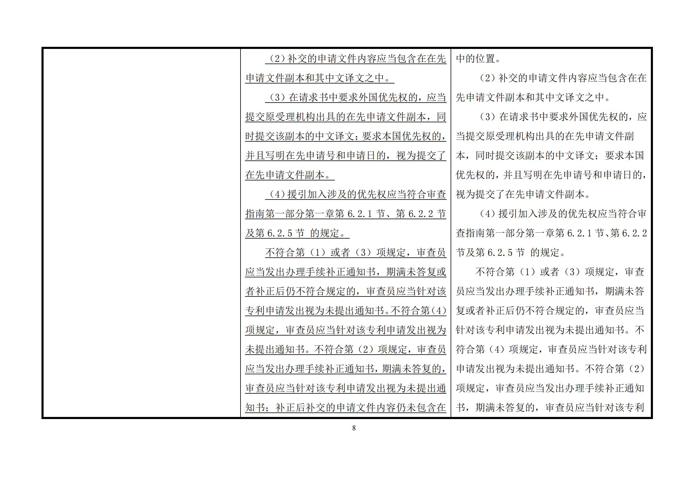 最新修改丨國知局：《專利審查指南修改草案（征求意見稿）》發(fā)布