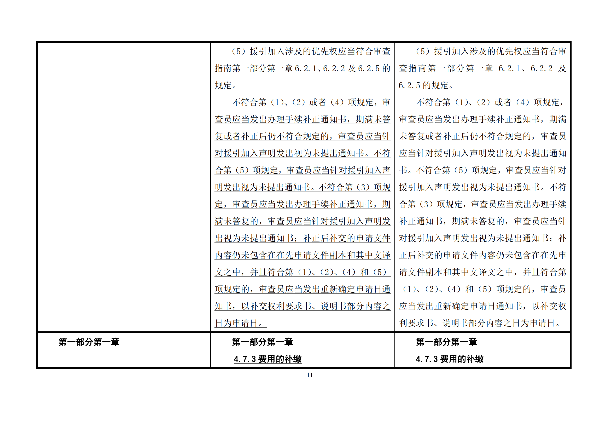 最新修改丨國知局：《專利審查指南修改草案（征求意見稿）》發(fā)布