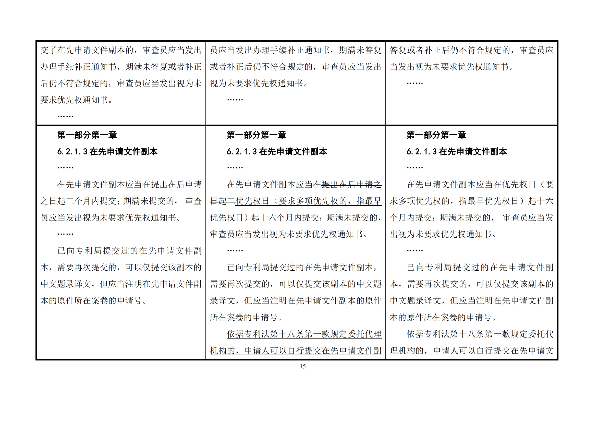 最新修改丨國知局：《專利審查指南修改草案（征求意見稿）》發(fā)布