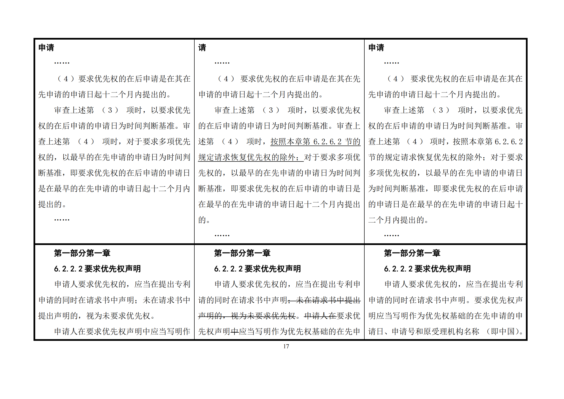 最新修改丨國知局：《專利審查指南修改草案（征求意見稿）》發(fā)布