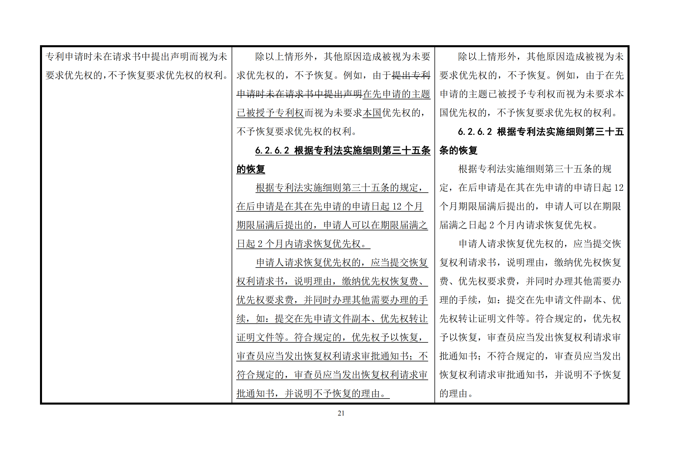 最新修改丨國知局：《專利審查指南修改草案（征求意見稿）》發(fā)布