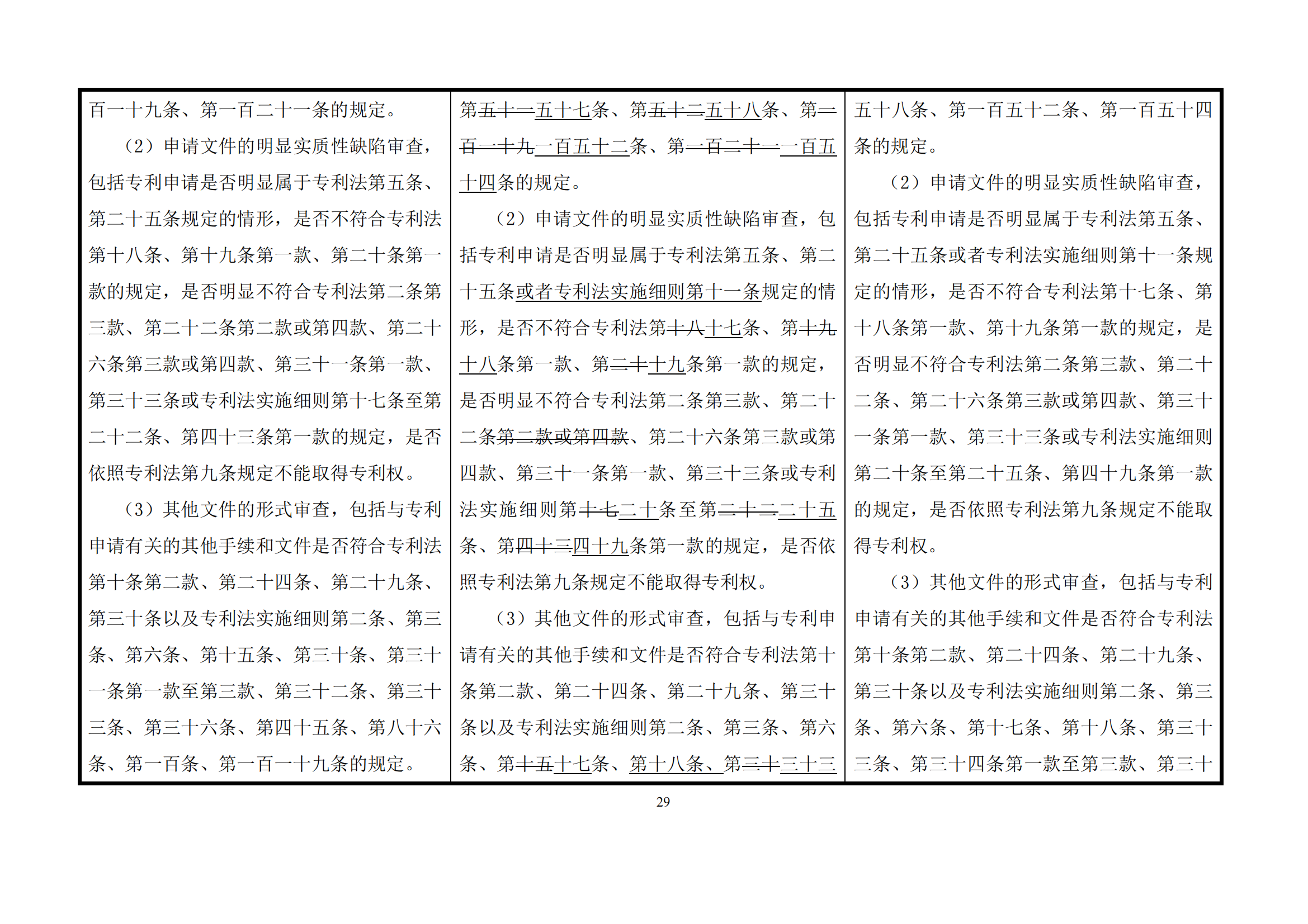 最新修改丨國知局：《專利審查指南修改草案（征求意見稿）》發(fā)布