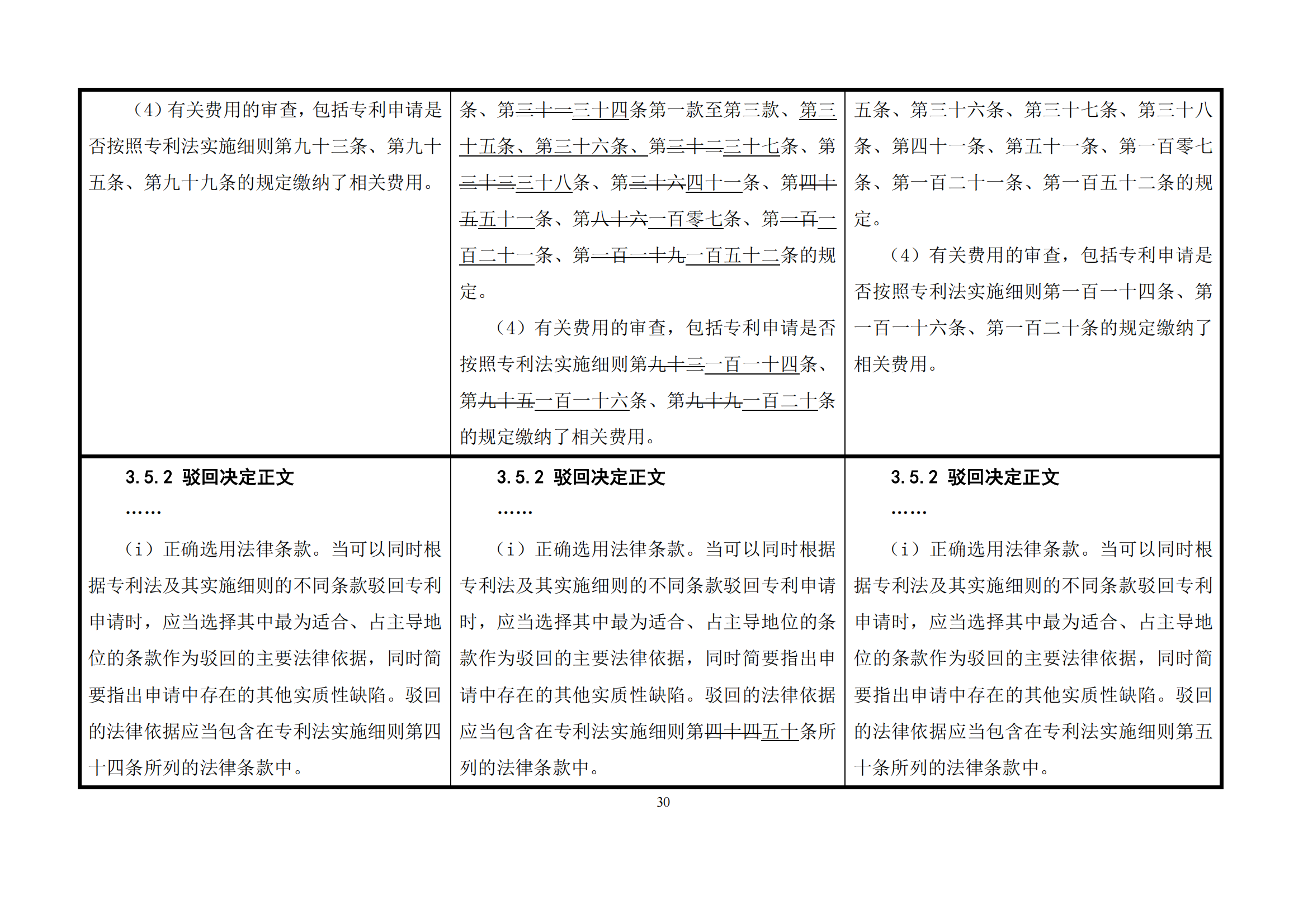 最新修改丨國知局：《專利審查指南修改草案（征求意見稿）》發(fā)布