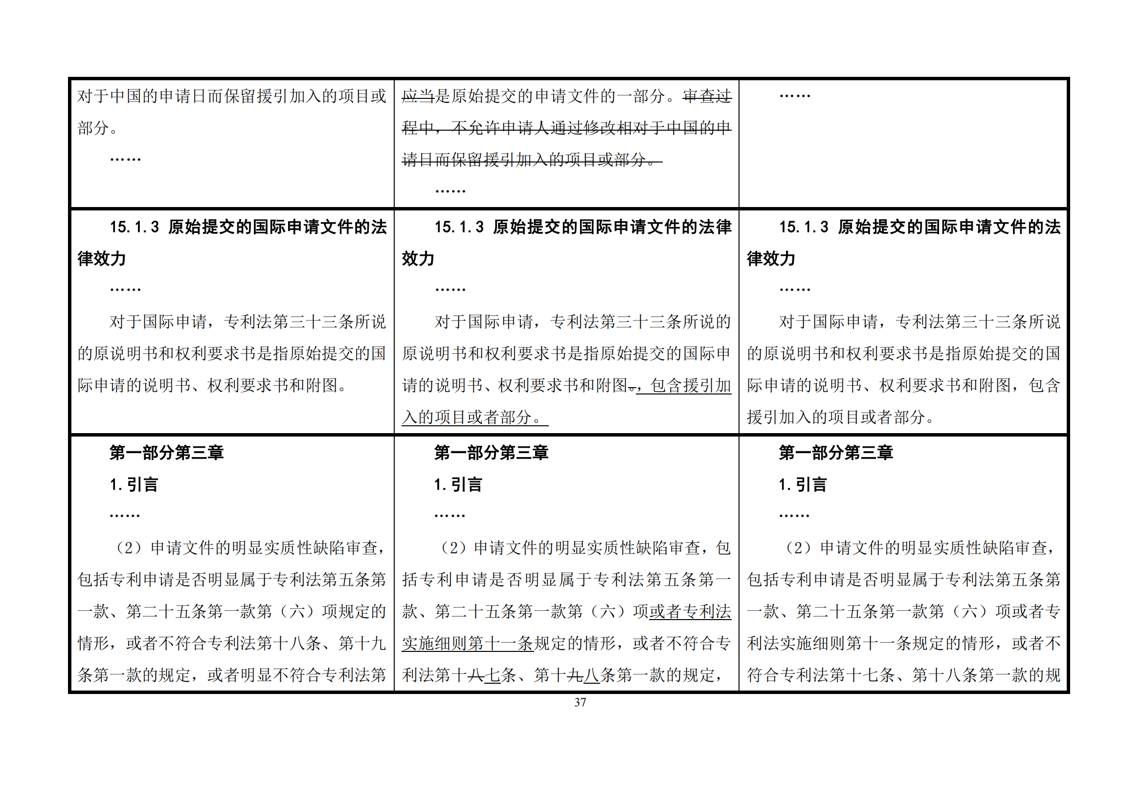 最新修改丨國知局：《專利審查指南修改草案（征求意見稿）》發(fā)布