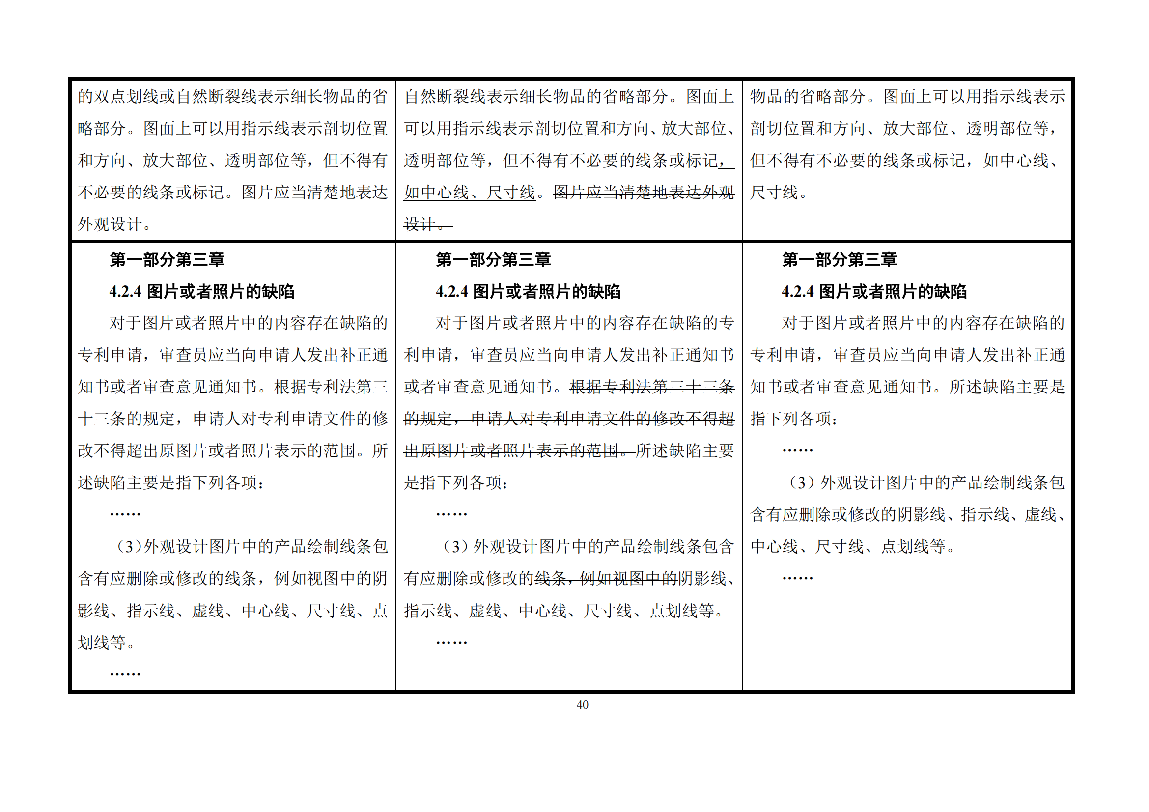 最新修改丨國知局：《專利審查指南修改草案（征求意見稿）》發(fā)布