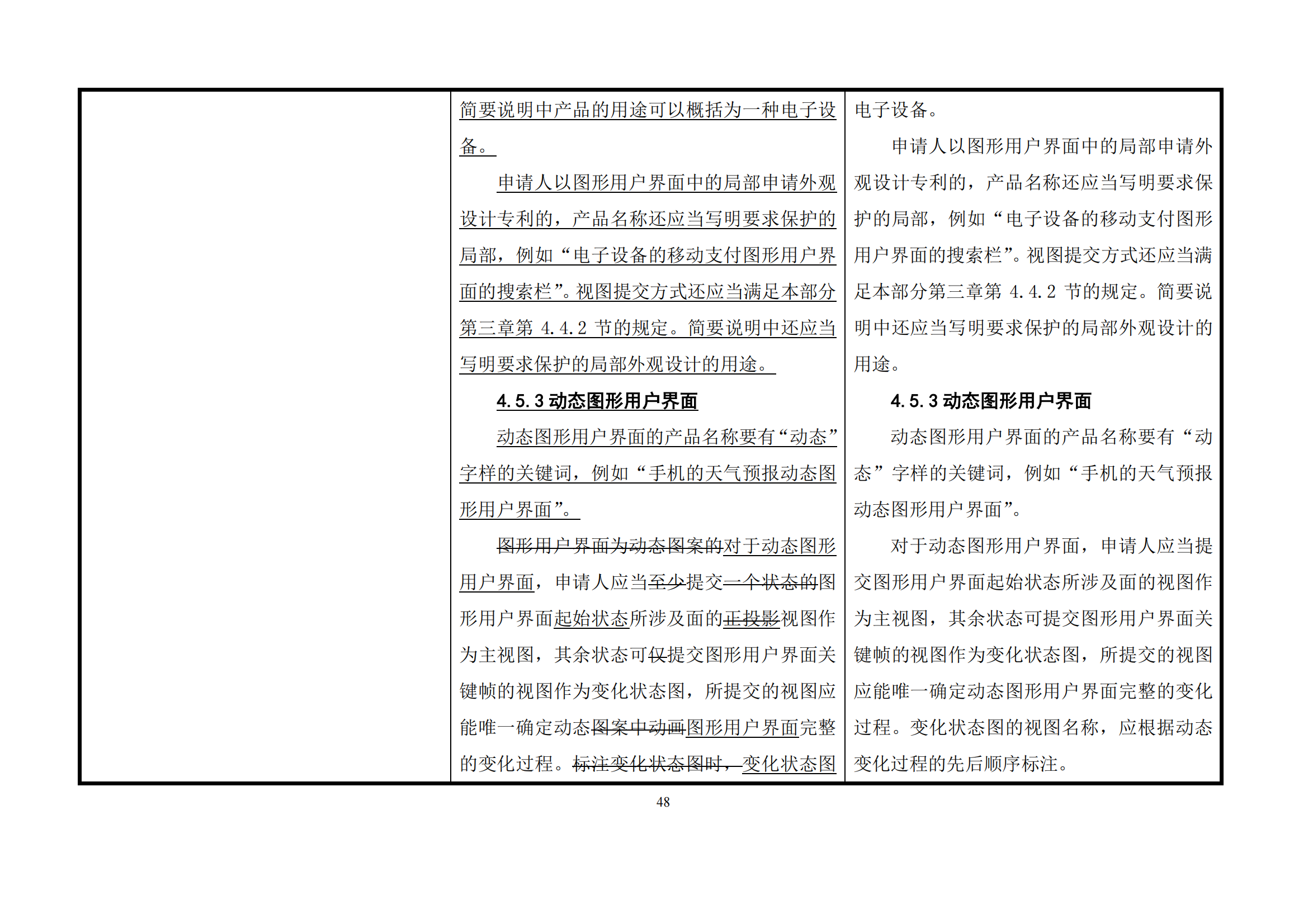 最新修改丨國知局：《專利審查指南修改草案（征求意見稿）》發(fā)布