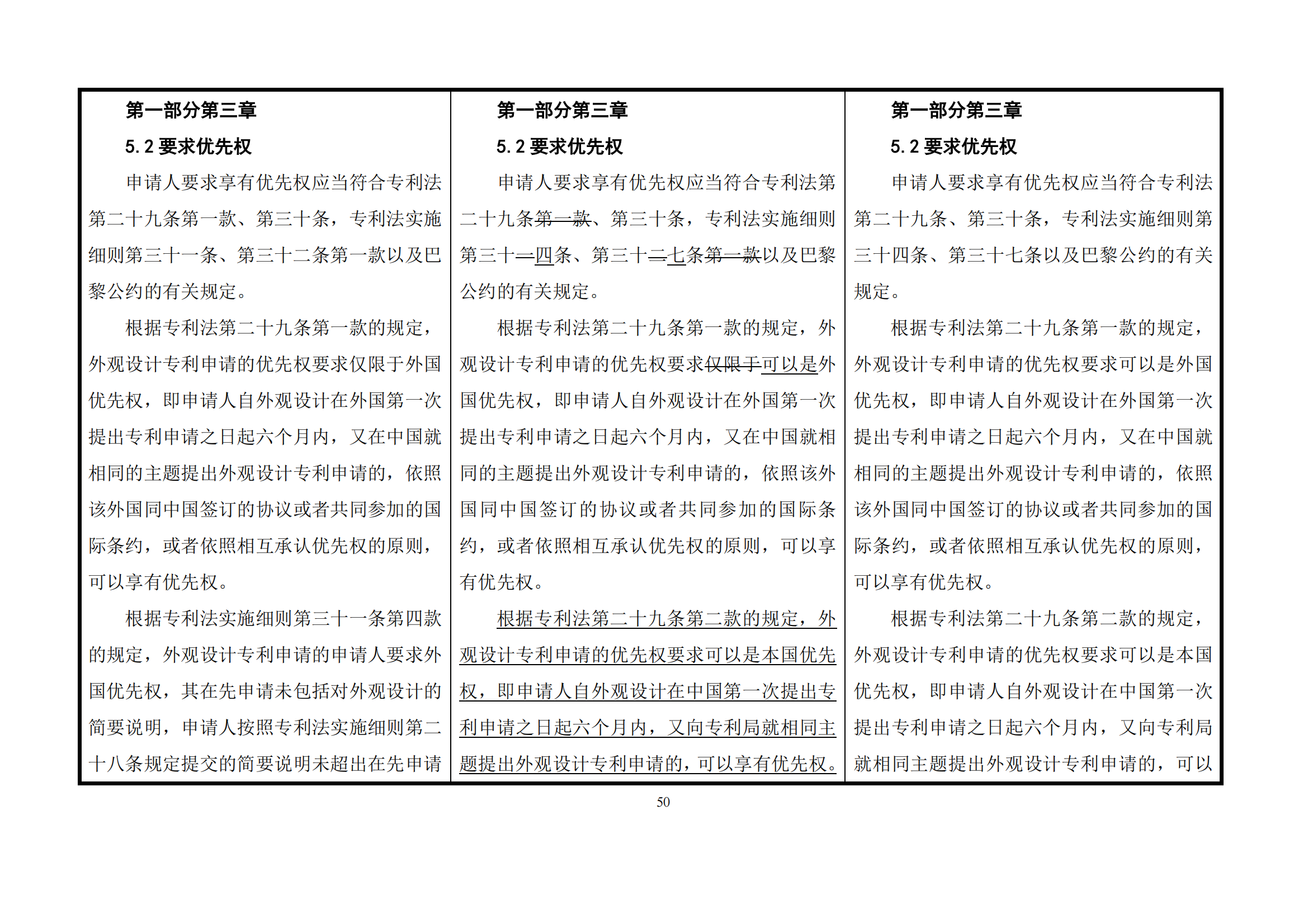 最新修改丨國知局：《專利審查指南修改草案（征求意見稿）》發(fā)布