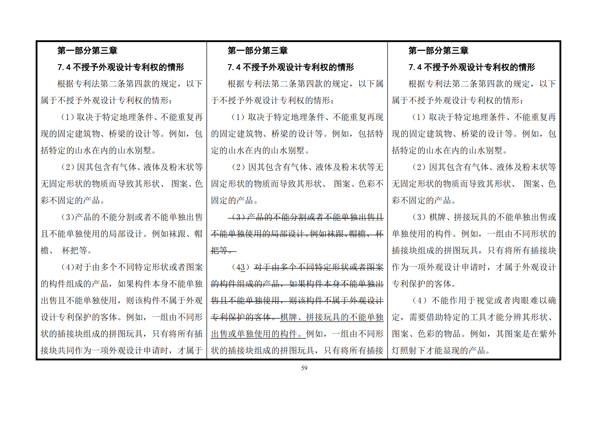 最新修改丨國知局：《專利審查指南修改草案（征求意見稿）》發(fā)布