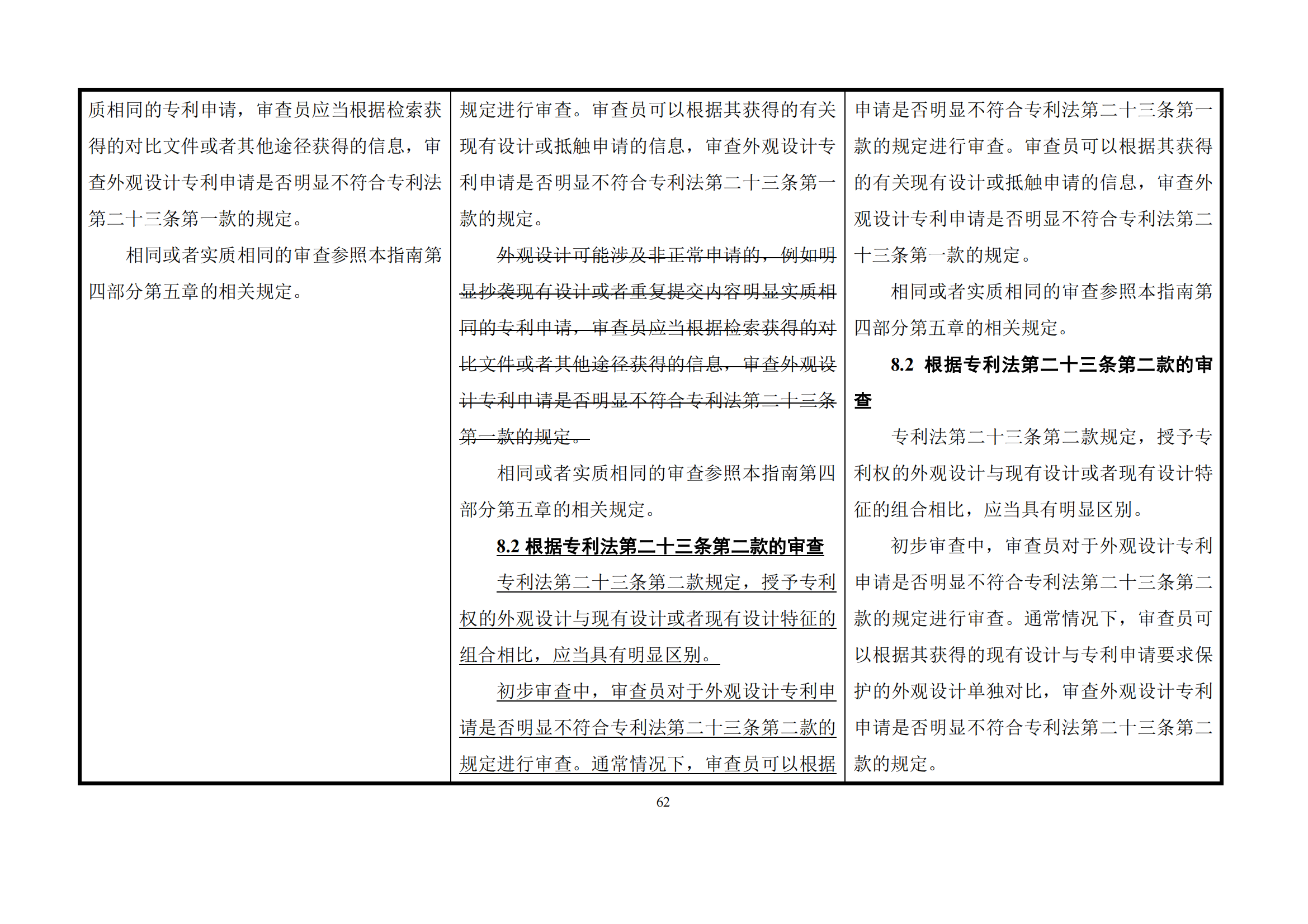 最新修改丨國知局：《專利審查指南修改草案（征求意見稿）》發(fā)布