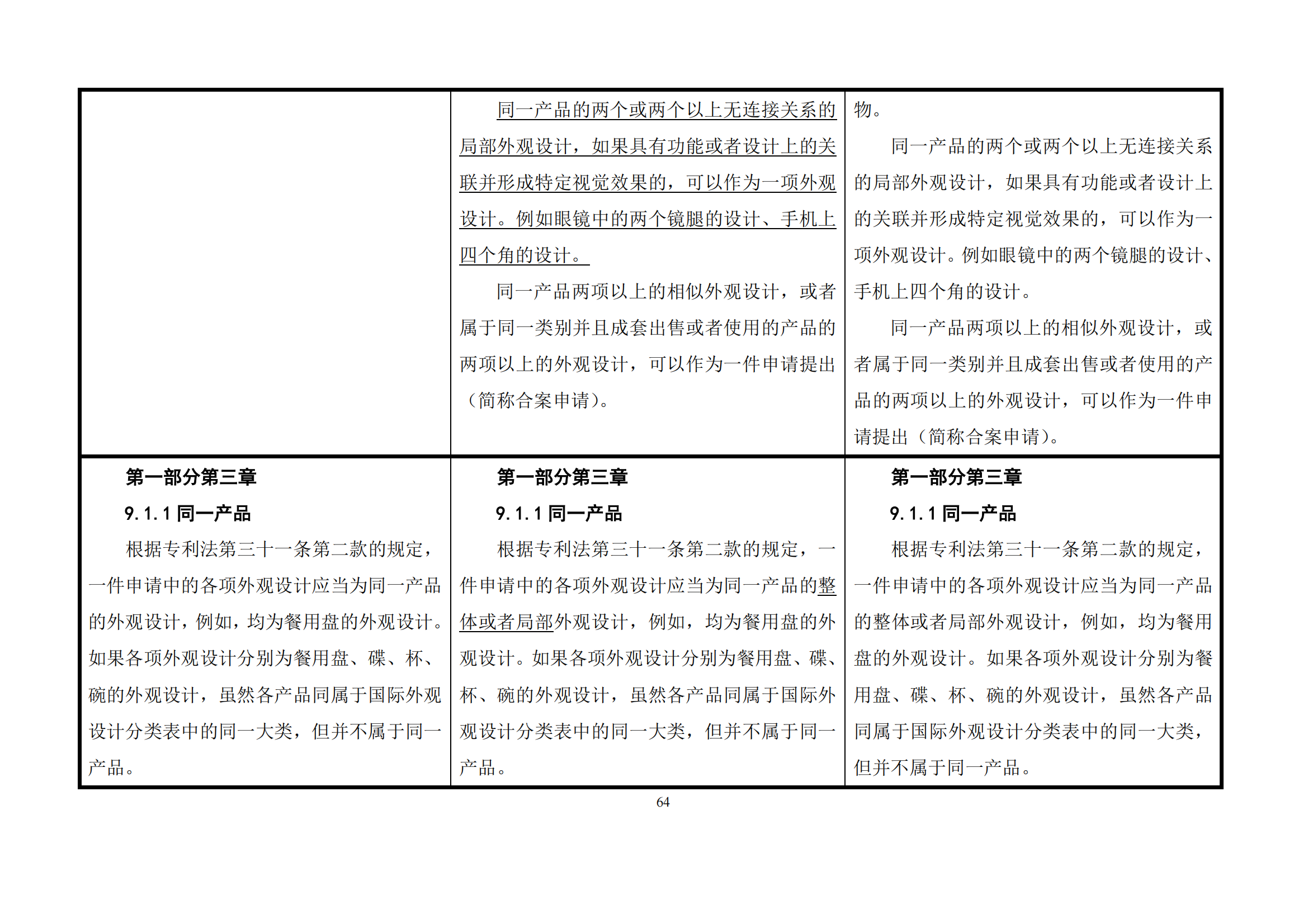 最新修改丨國知局：《專利審查指南修改草案（征求意見稿）》發(fā)布