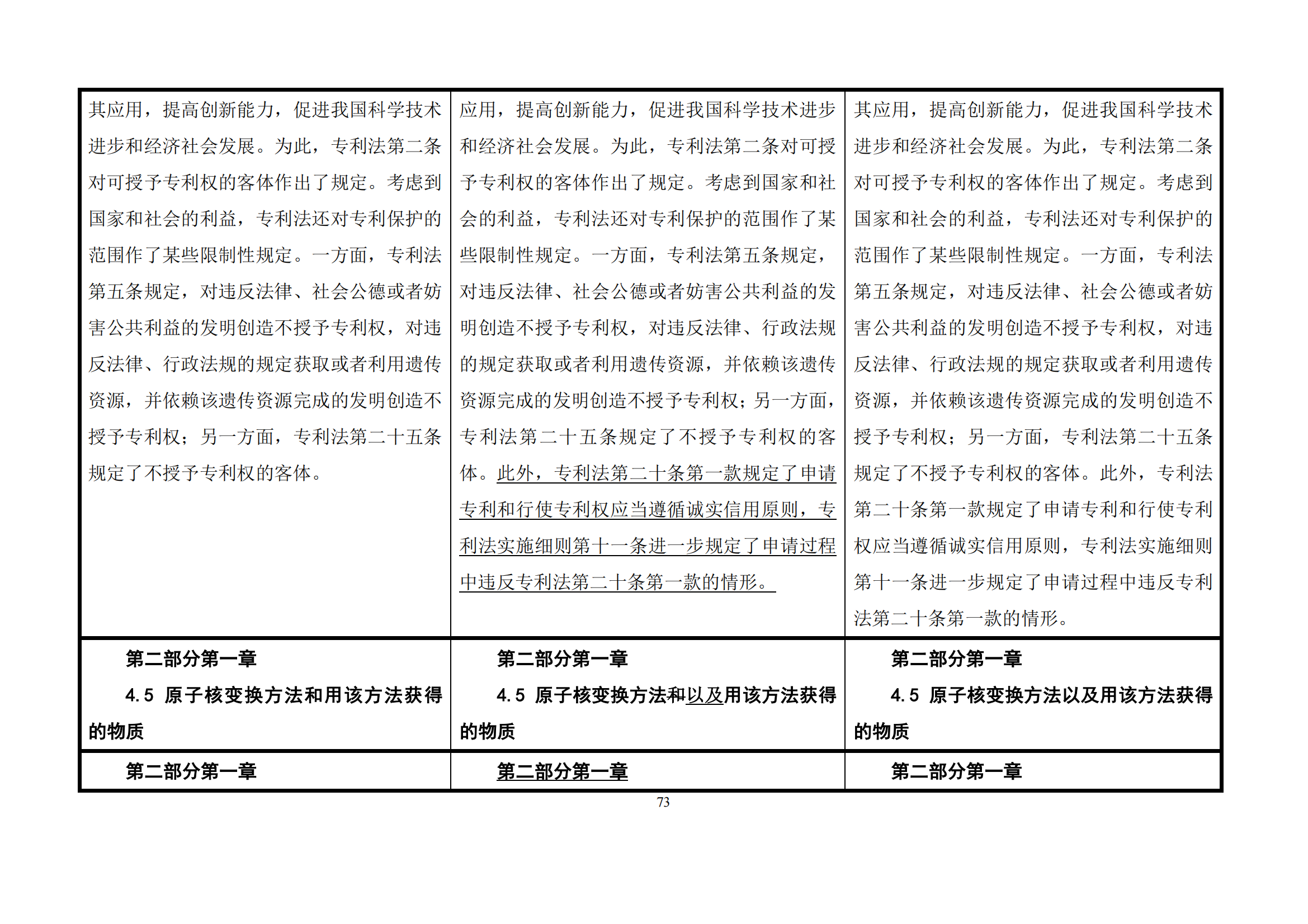 最新修改丨國知局：《專利審查指南修改草案（征求意見稿）》發(fā)布