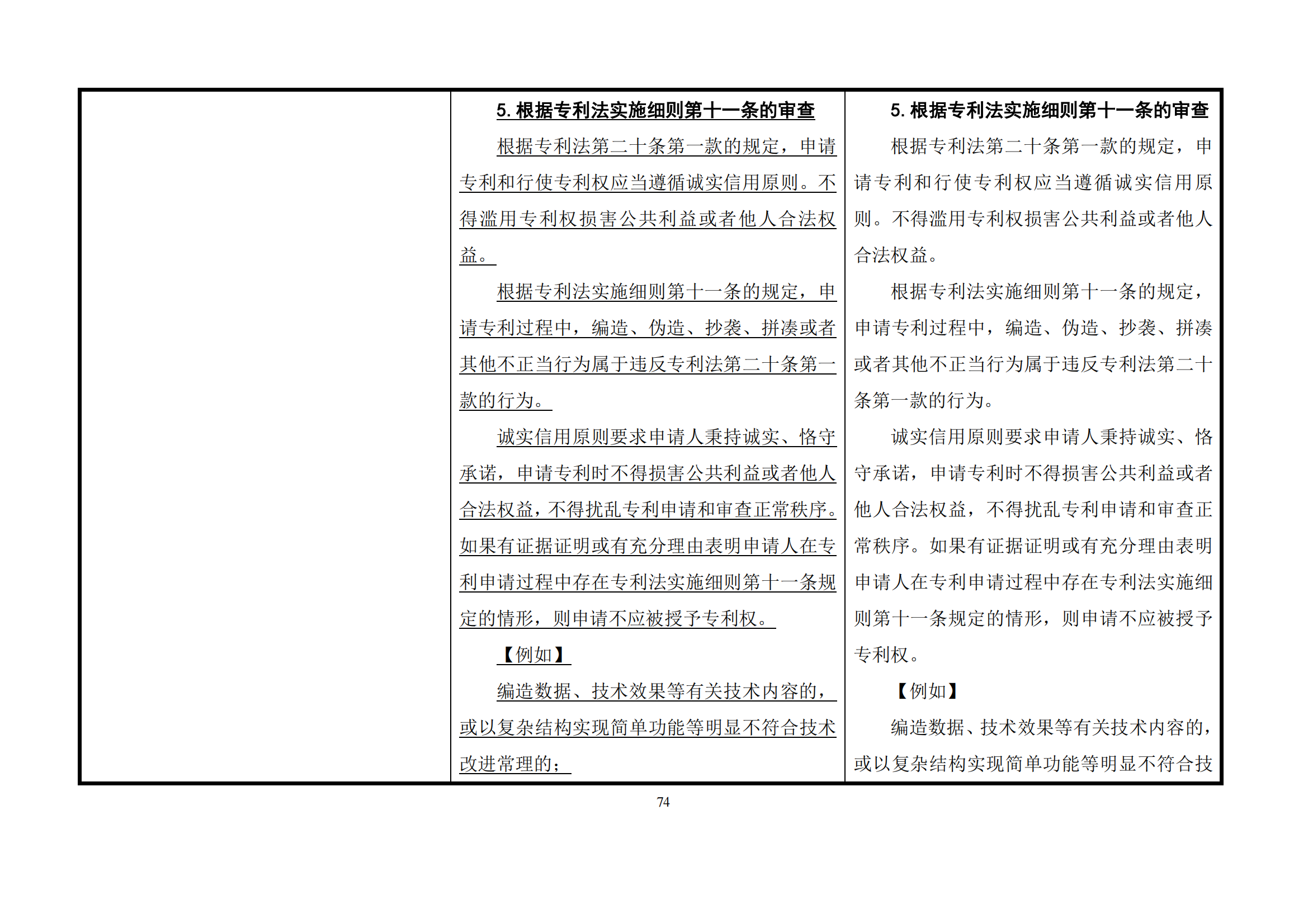 最新修改丨國知局：《專利審查指南修改草案（征求意見稿）》發(fā)布