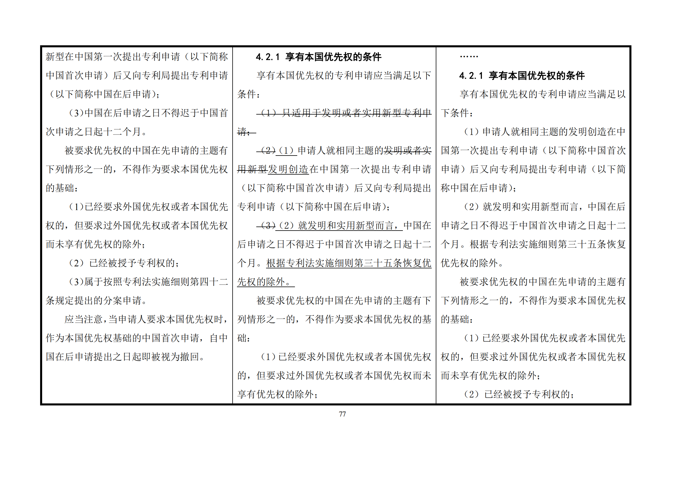 最新修改丨國知局：《專利審查指南修改草案（征求意見稿）》發(fā)布