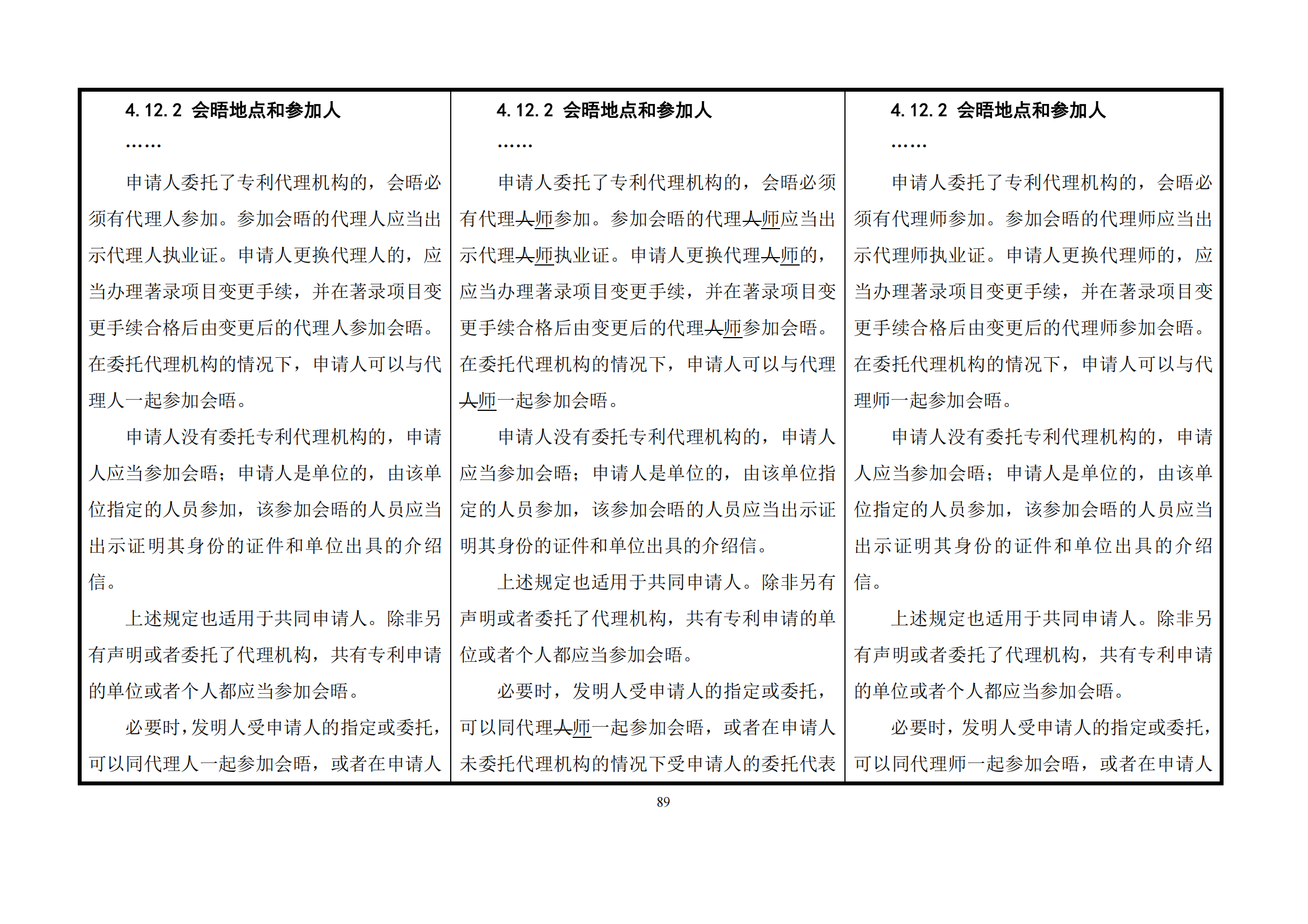 最新修改丨國知局：《專利審查指南修改草案（征求意見稿）》發(fā)布