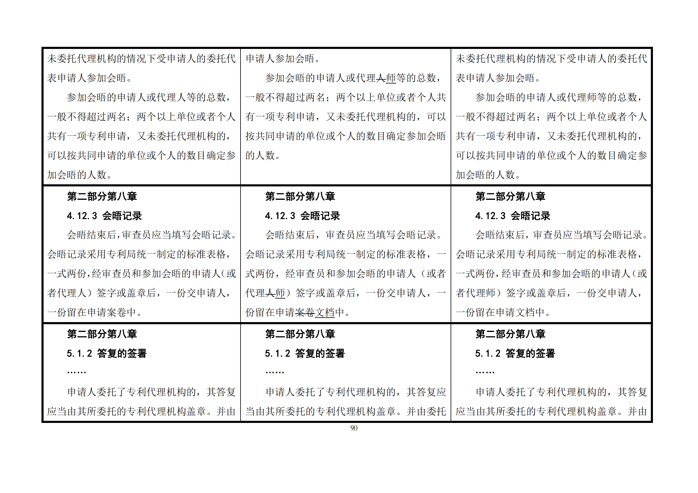 最新修改丨國知局：《專利審查指南修改草案（征求意見稿）》發(fā)布